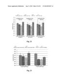 METAL CONTACT SCHEME AND PASSIVATION SCHEME FOR SOLAR CELLS diagram and image