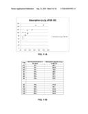 POLY(ETHYLENE TEREPHTHALATE)(APET) MULTILAYER OXYGEN-SCAVENGING CONTAINERS     AND METHODS OF MAKING diagram and image