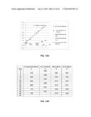 POLY(ETHYLENE TEREPHTHALATE)(APET) MULTILAYER OXYGEN-SCAVENGING CONTAINERS     AND METHODS OF MAKING diagram and image