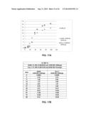 POLY(ETHYLENE TEREPHTHALATE)(APET) MULTILAYER OXYGEN-SCAVENGING CONTAINERS     AND METHODS OF MAKING diagram and image