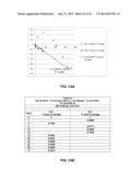 POLY(ETHYLENE TEREPHTHALATE)(APET) MULTILAYER OXYGEN-SCAVENGING CONTAINERS     AND METHODS OF MAKING diagram and image