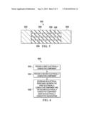 Aircraft with Electrically Conductive Nanocoating diagram and image