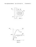 Crash Load Attenuator for Water Ditching and Floatation diagram and image