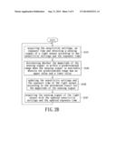 AMBIENT LIGHT SENSOR WITH AUTOMATIC GAIN CONTROL diagram and image