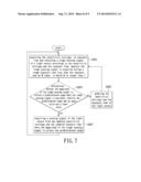 AMBIENT LIGHT SENSOR WITH AUTOMATIC GAIN CONTROL diagram and image