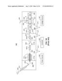 Methods and Apparatus for Decomposing Tandem Mass Spectra Generated by     All-Ions Fragmentation diagram and image