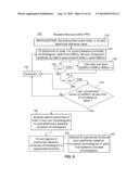 Methods and Apparatus for Decomposing Tandem Mass Spectra Generated by     All-Ions Fragmentation diagram and image