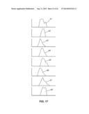 Methods and Apparatus for Decomposing Tandem Mass Spectra Generated by     All-Ions Fragmentation diagram and image