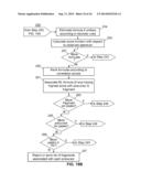 Methods and Apparatus for Decomposing Tandem Mass Spectra Generated by     All-Ions Fragmentation diagram and image