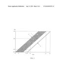 Tandem Ion Trapping Arrangement diagram and image