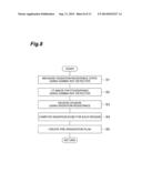 CHARGED PARTICLE BEAM IRRADIATION SYSTEM AND CHARGED PARTICLE BEAM     IRRADIATION PLANNING METHOD diagram and image