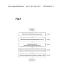 CHARGED PARTICLE BEAM IRRADIATION SYSTEM AND CHARGED PARTICLE BEAM     IRRADIATION PLANNING METHOD diagram and image