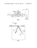 METHODS, DEVICES AND KITS FOR PERI-CRITICAL REFLECTANCE SPECTROSCOPY diagram and image