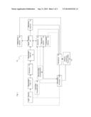 SYSTEM AND METHOD FOR QUANTUM EFFICIENCY MEASUREMENT EMPLOYING DIFFUSIVE     DEVICE diagram and image