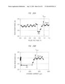 PHASE-CHANGE MEMORY AND SEMICONDUCTOR RECORDING/REPRODUCING DEVICE diagram and image