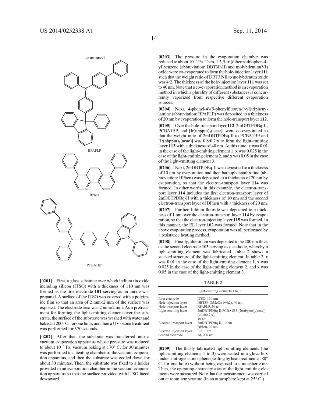 LIGHT-EMITTING ELEMENT - diagram, schematic, and image 31