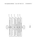 Semiconductor Device and Method of Making diagram and image