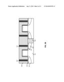 Semiconductor Device and Method of Making diagram and image