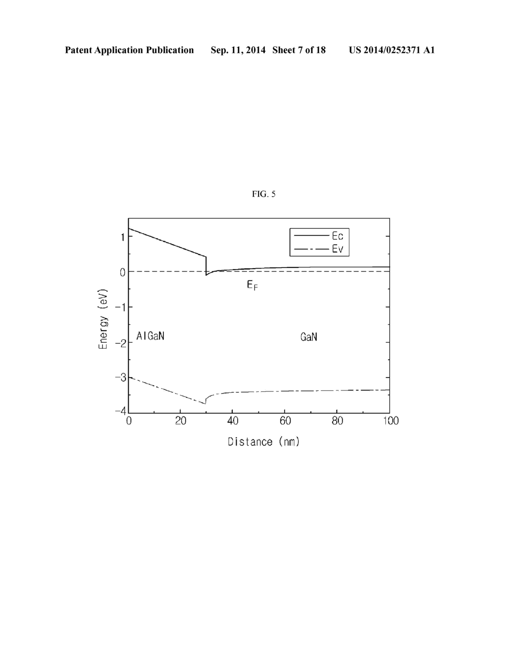 HETEROJUNCTION TRANSISTOR AND METHOD OF FABRICATING THE SAME - diagram, schematic, and image 08