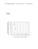 SEMICONDUCTOR DEVICE AND METHOD OF MANUFACTURING THEREOF diagram and image