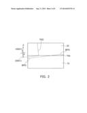 SEMICONDUCTOR SUBSTRATE AND SEMICONDUCTOR DEVICE diagram and image