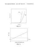 SEMICONDUCTOR SUBSTRATE AND SEMICONDUCTOR DEVICE diagram and image