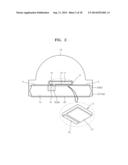 LIGHT-EMITTING DIODE (LED) PACKAGE HAVING FLIP-CHIP BONDING STRUCTURE diagram and image