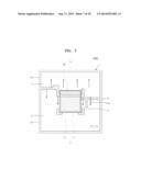 LIGHT-EMITTING DIODE (LED) PACKAGE HAVING FLIP-CHIP BONDING STRUCTURE diagram and image