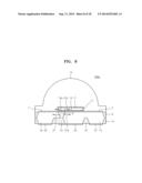 LIGHT-EMITTING DIODE (LED) PACKAGE HAVING FLIP-CHIP BONDING STRUCTURE diagram and image