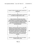 HIGH MOBILITY, THIN FILM TRANSISTORS USING SEMICONDUCTOR/INSULATOR     TRANSITION-METALDICHALCOGENIDE BASED INTERFACES diagram and image