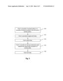 ELECTRICAL COUPLING OF MEMORY CELL ACCESS DEVICES TO A WORD LINE diagram and image