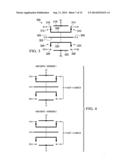 MEMS DEVICE AND METHOD OF MANUFACTURE diagram and image