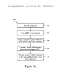 Backside CMOS Compatible BioFET with No Plasma Induced Damage diagram and image