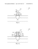 CONTACT GEOMETRY HAVING A GATE SILICON LENGTH DECOUPLED FROM A TRANSISTOR     LENGTH diagram and image