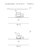 CONTACT GEOMETRY HAVING A GATE SILICON LENGTH DECOUPLED FROM A TRANSISTOR     LENGTH diagram and image