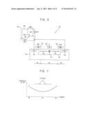 DEPTH PIXEL INCLUDED IN THREE-DIMENSIONAL IMAGE SENSOR AND     THREE-DIMENSIONAL IMAGE SENSOR INCLUDING THE SAME diagram and image