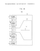 DEPTH PIXEL INCLUDED IN THREE-DIMENSIONAL IMAGE SENSOR AND     THREE-DIMENSIONAL IMAGE SENSOR INCLUDING THE SAME diagram and image