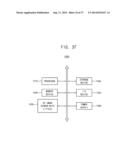 DEPTH PIXEL INCLUDED IN THREE-DIMENSIONAL IMAGE SENSOR AND     THREE-DIMENSIONAL IMAGE SENSOR INCLUDING THE SAME diagram and image