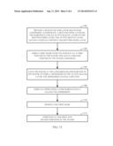 METHOD OF FORMING FINFET HAVING FINS OF DIFFERENT HEIGHT diagram and image