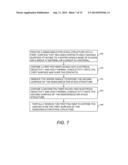 SILICON-ON-DUAL PLASTIC (SODP) TECHNOLOGY AND METHODS OF MANUFACTURING THE     SAME diagram and image