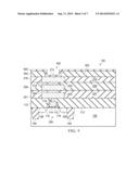 Method For Forming Interconnect Structure diagram and image