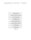 Method For Forming Interconnect Structure diagram and image