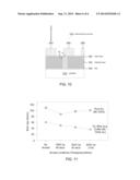 INTERCONNECT STRUCTURE AND METHODS OF MAKING SAME diagram and image