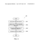 INTEGRATED CIRCUIT DEVICE, METHOD FOR PRODUCING MASK LAYOUT, AND PROGRAM     FOR PRODUCING MASK LAYOUT diagram and image