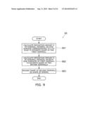 INTEGRATED CIRCUIT DEVICE, METHOD FOR PRODUCING MASK LAYOUT, AND PROGRAM     FOR PRODUCING MASK LAYOUT diagram and image