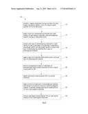 METHOD OF FABRICATING A LIQUID CRYSTAL POLYMER FILM diagram and image