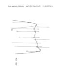 Flexible Ergonomic Sportsboard Wedges diagram and image