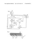 OVER-LOAD PROTECTION OF RADIO RECEIVERS diagram and image