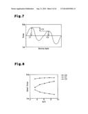 MOTOR diagram and image