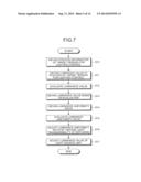 LUMINAIRE, AND LUMINAIRE CONTROL METHOD diagram and image